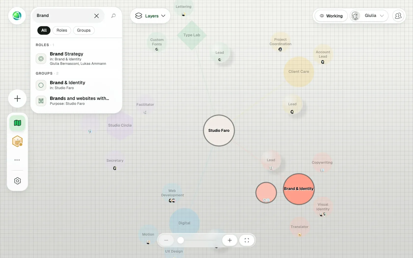 Peerdom showing Studio Faro, a fictional organization of 10 people, as Branches: its teams, the roles in each team and who holds them.