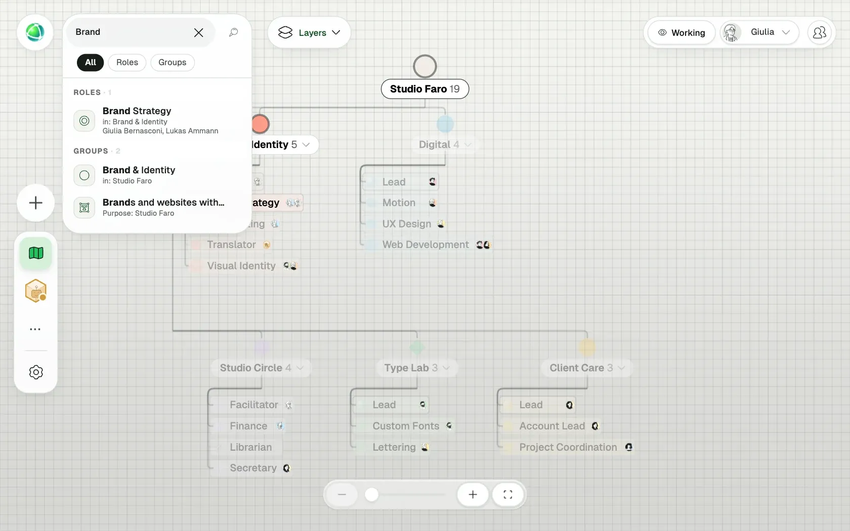 Peerdom showing Studio Faro, a fictional organization of 10 people, as Org chart: its teams, the roles in each team and who holds them.