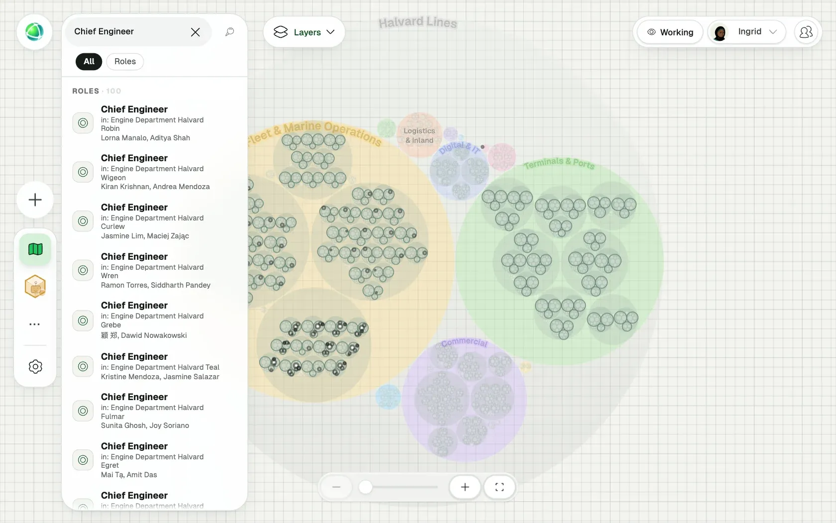 Peerdom showing Halvard Lines, a fictional organization of 5,000 people, as Nested circles: its teams, the roles in each team and who holds them.