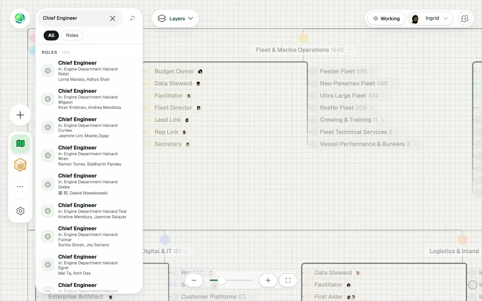 Peerdom showing Halvard Lines, a fictional organization of 5,000 people, as Org chart: its teams, the roles in each team and who holds them.
