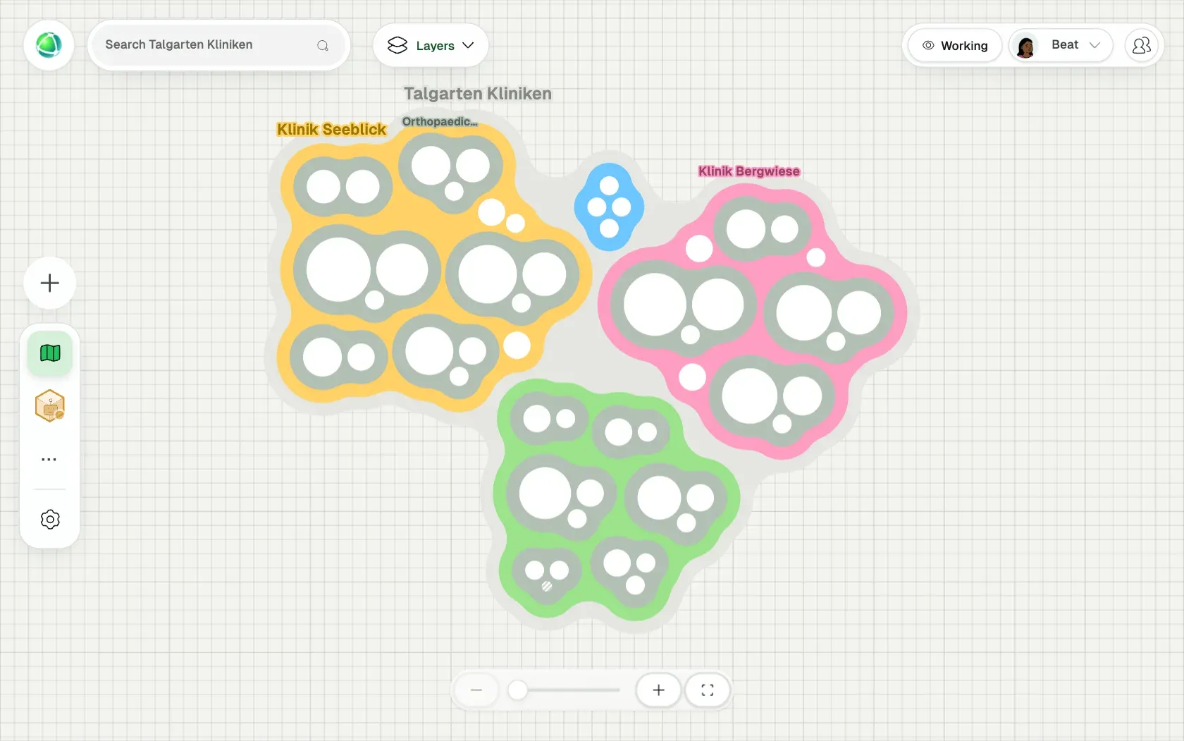 Peerdom showing Talgarten Kliniken, a fictional organization of 151 people, as Clusters: its teams, the roles in each team and who holds them.