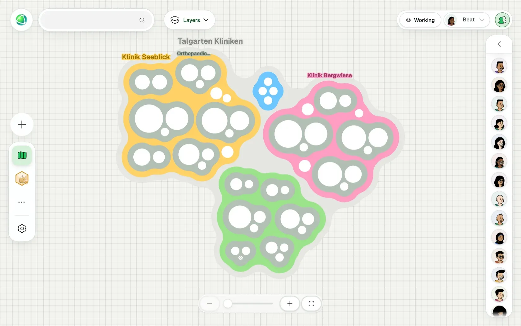 Peerdom showing Talgarten Kliniken, a fictional organization of 151 people, as Clusters: its teams, the roles in each team and who holds them.