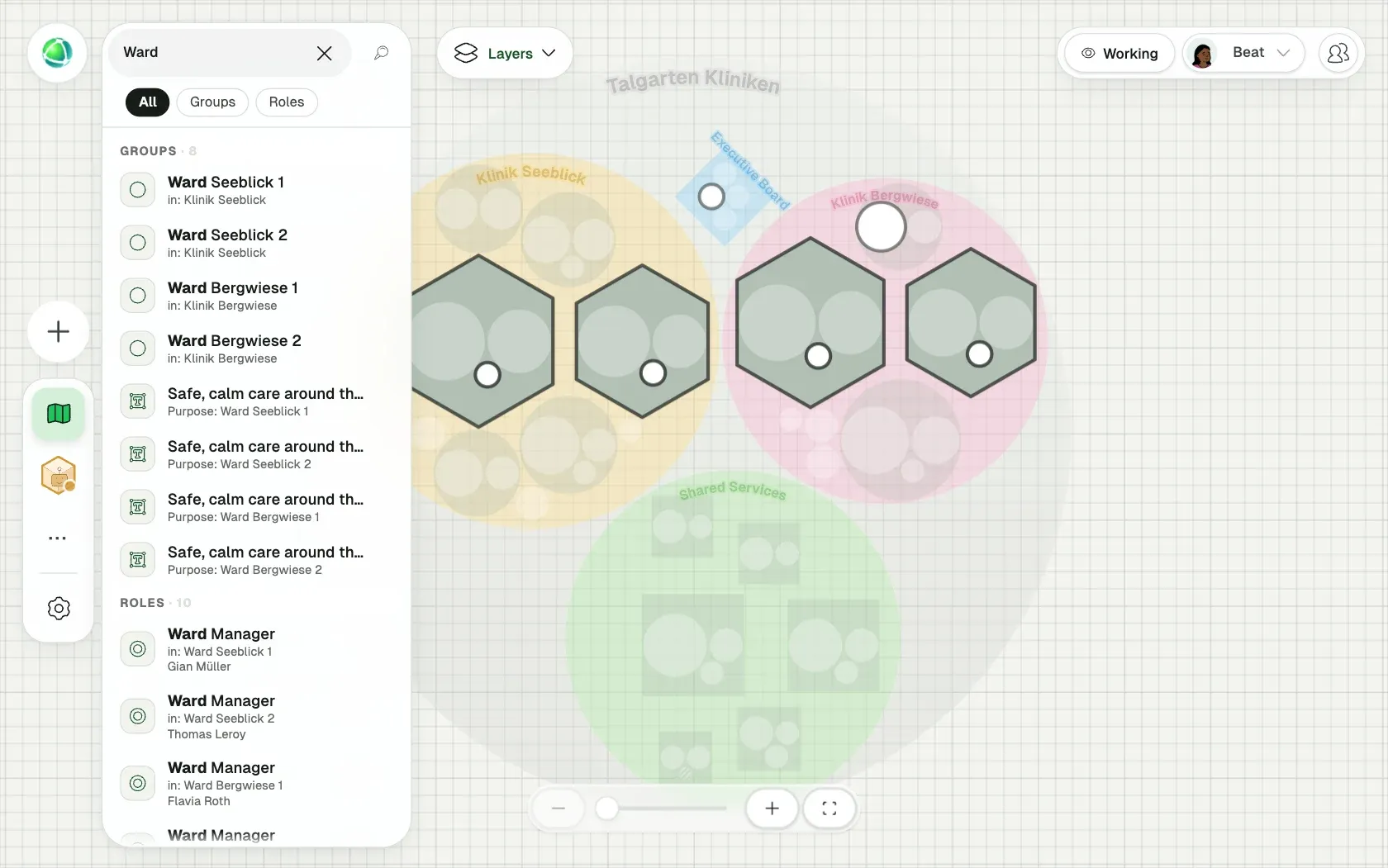 Peerdom showing Talgarten Kliniken, a fictional organization of 151 people, as Nested circles: its teams, the roles in each team and who holds them.